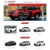 Theme WordPress Toyota